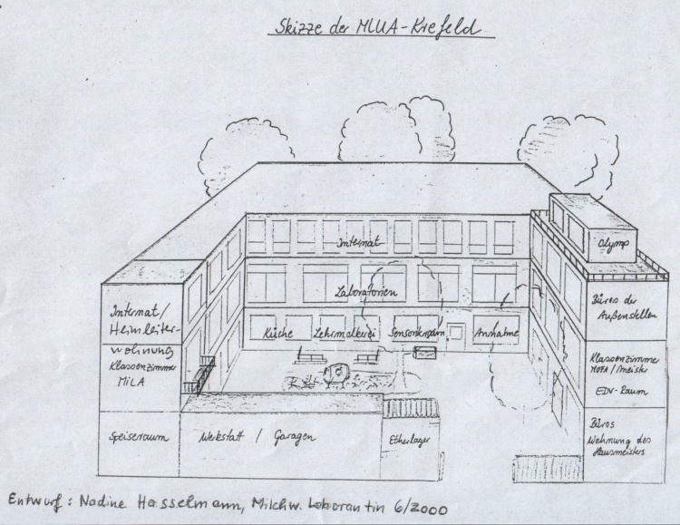 Skizze der MLUA - Krefeld, 2000